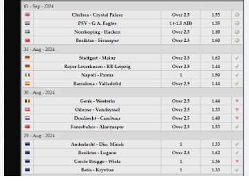 liobet prediction today|best odds prediction site .
